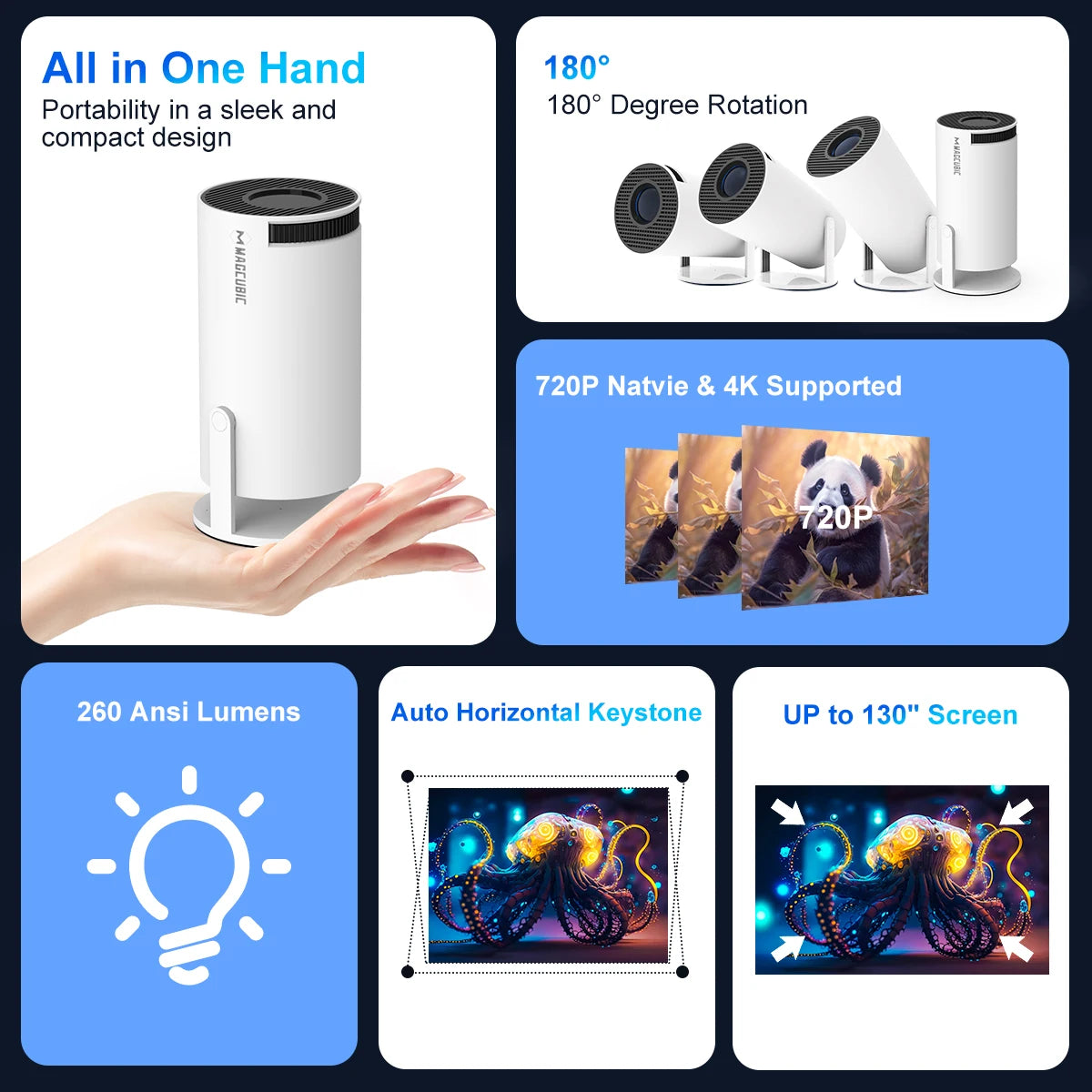 Magcubic 4K SmartPro Projector 180